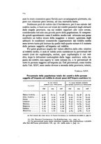 giornale/MIL0016283/1933-1934/unico/00000572