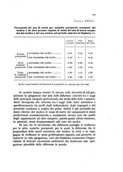 Metron rivista internazionale di statistica