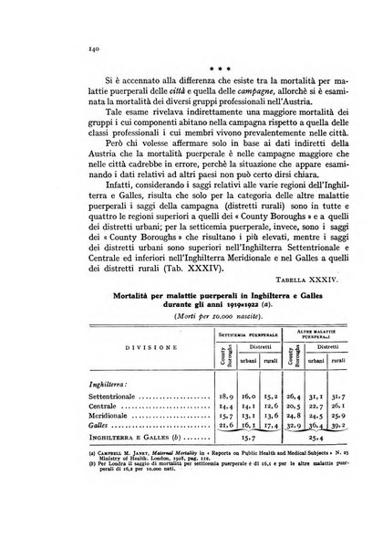 Metron rivista internazionale di statistica