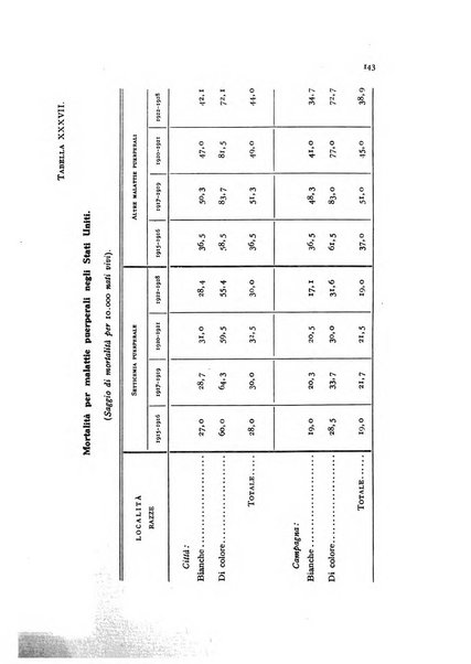 Metron rivista internazionale di statistica