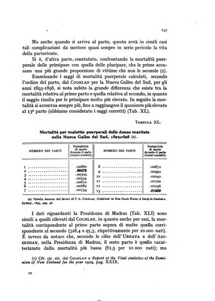 Metron rivista internazionale di statistica