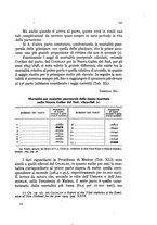 giornale/MIL0016283/1933-1934/unico/00000595