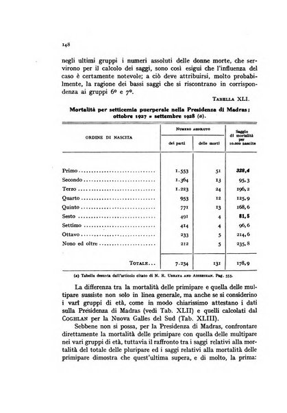 Metron rivista internazionale di statistica