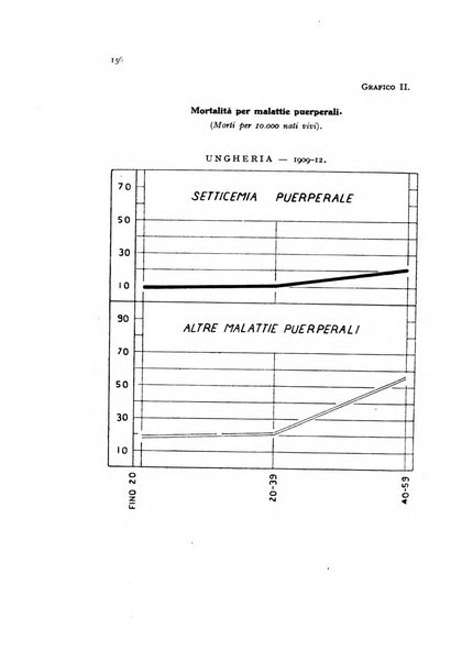 Metron rivista internazionale di statistica