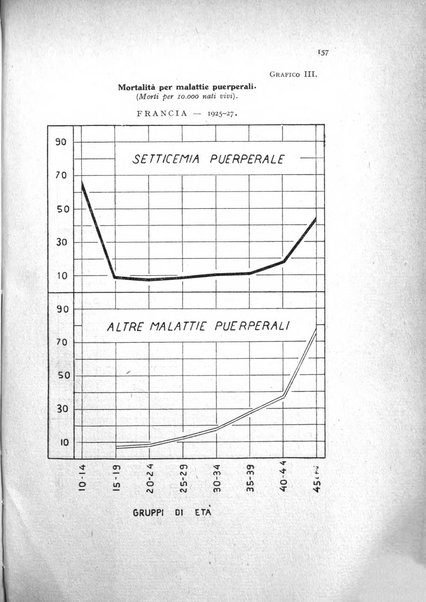 Metron rivista internazionale di statistica