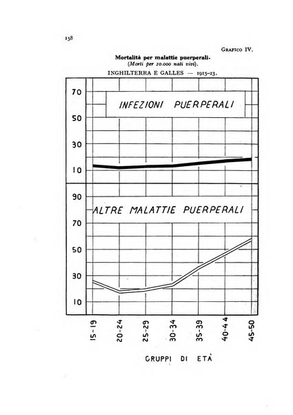 Metron rivista internazionale di statistica