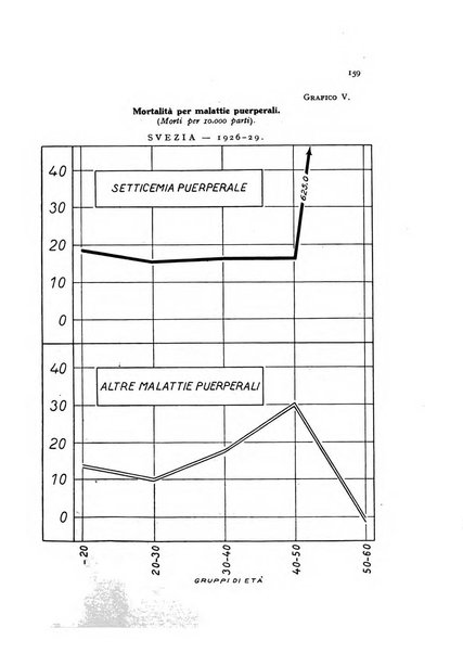 Metron rivista internazionale di statistica