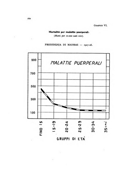 Metron rivista internazionale di statistica