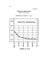 giornale/MIL0016283/1933-1934/unico/00000608