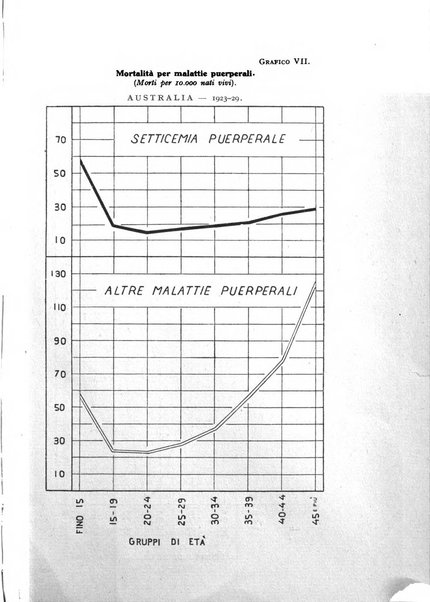 Metron rivista internazionale di statistica