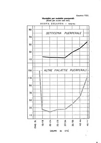 Metron rivista internazionale di statistica