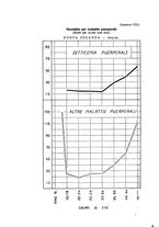 giornale/MIL0016283/1933-1934/unico/00000610