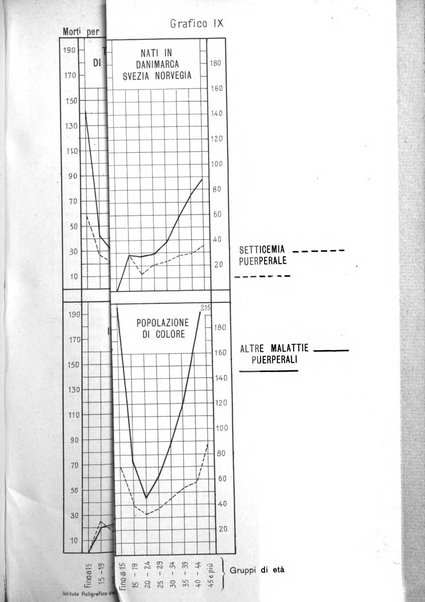 Metron rivista internazionale di statistica