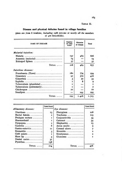 Metron rivista internazionale di statistica