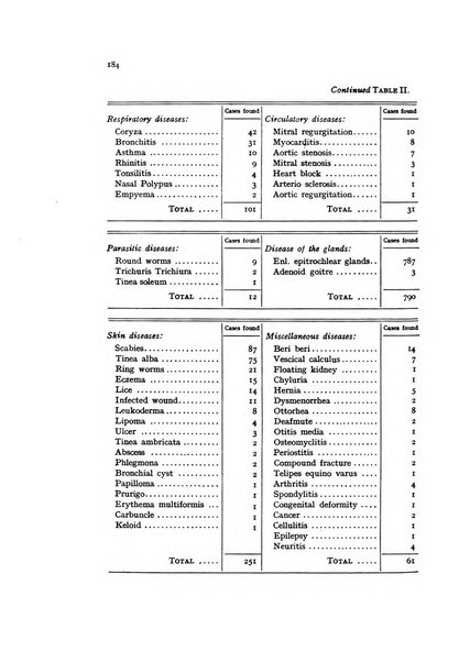 Metron rivista internazionale di statistica