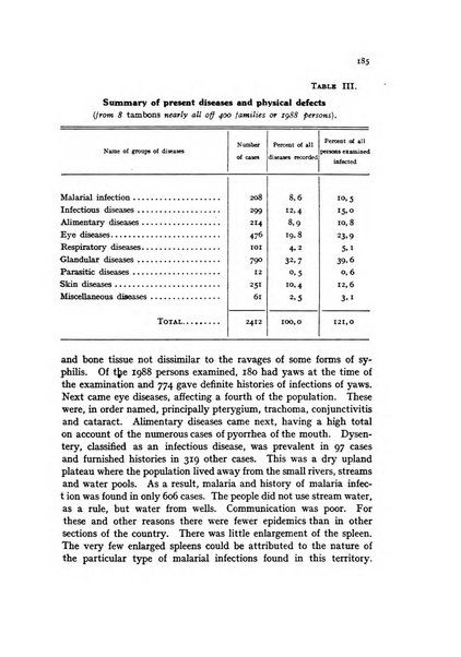 Metron rivista internazionale di statistica