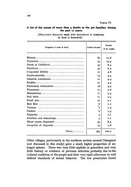 Metron rivista internazionale di statistica