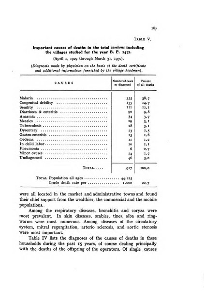 Metron rivista internazionale di statistica