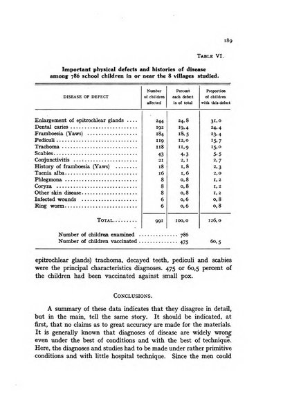 Metron rivista internazionale di statistica