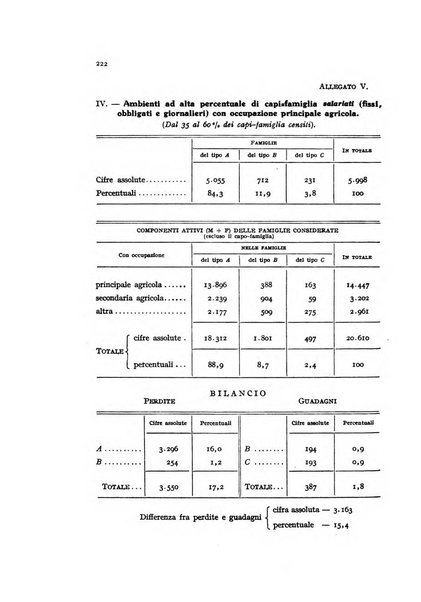 Metron rivista internazionale di statistica