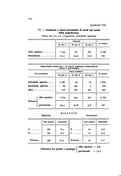 Metron rivista internazionale di statistica