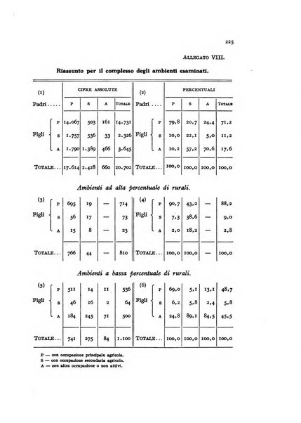 Metron rivista internazionale di statistica