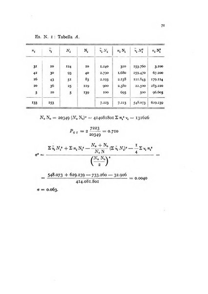 Metron rivista internazionale di statistica