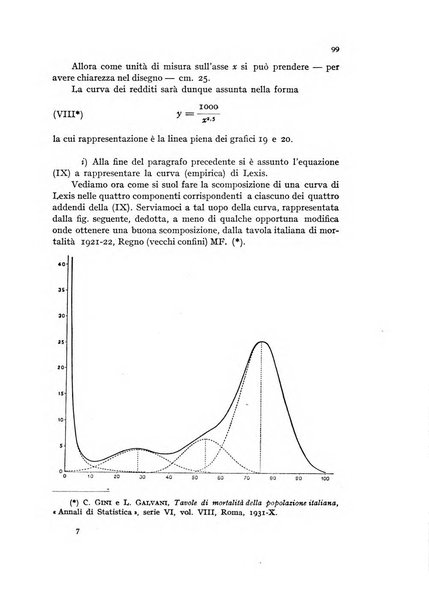 Metron rivista internazionale di statistica