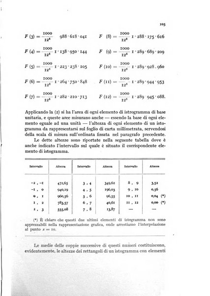 Metron rivista internazionale di statistica