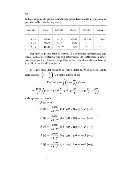 Metron rivista internazionale di statistica