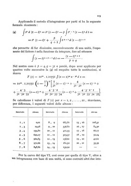 Metron rivista internazionale di statistica