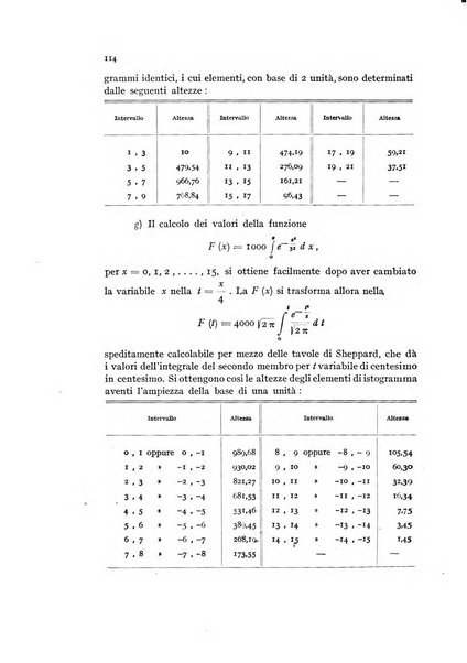 Metron rivista internazionale di statistica