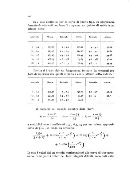 Metron rivista internazionale di statistica