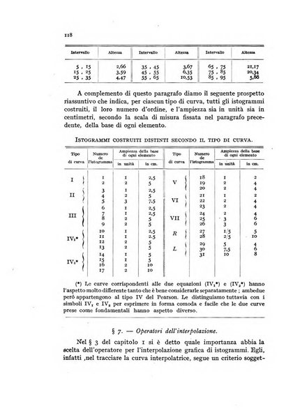 Metron rivista internazionale di statistica