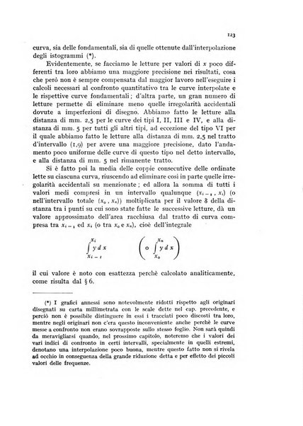 Metron rivista internazionale di statistica