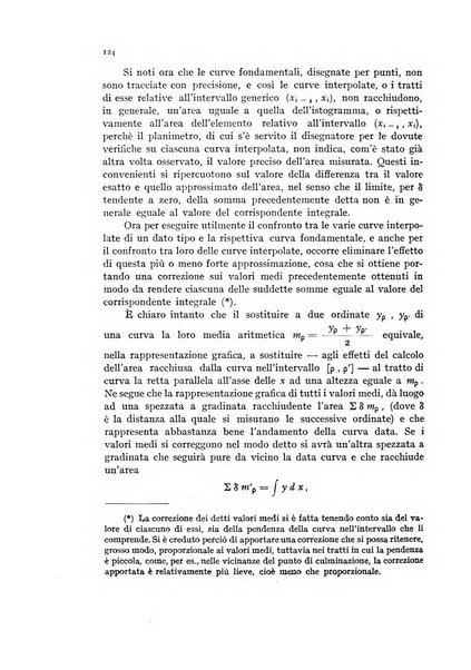 Metron rivista internazionale di statistica