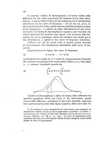 Metron rivista internazionale di statistica