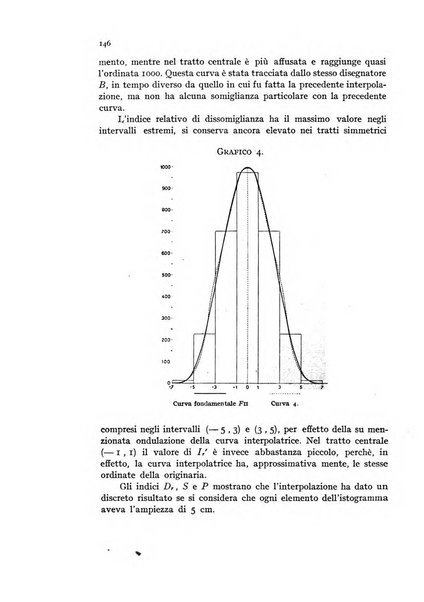 Metron rivista internazionale di statistica