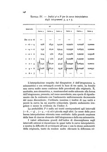 Metron rivista internazionale di statistica