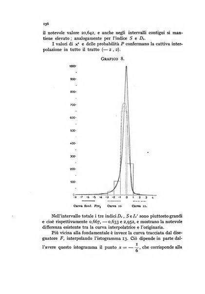 Metron rivista internazionale di statistica