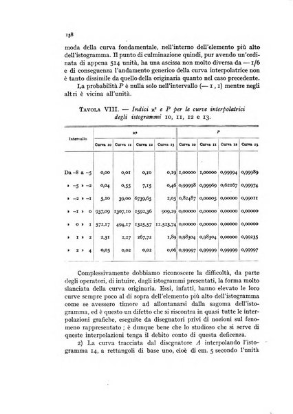 Metron rivista internazionale di statistica