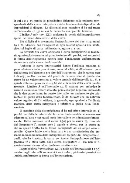 Metron rivista internazionale di statistica