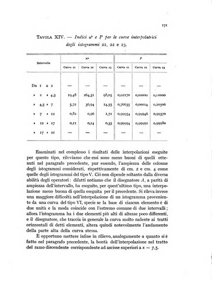 Metron rivista internazionale di statistica