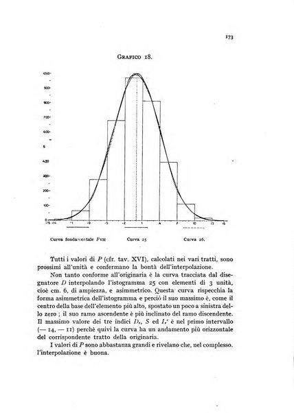 Metron rivista internazionale di statistica