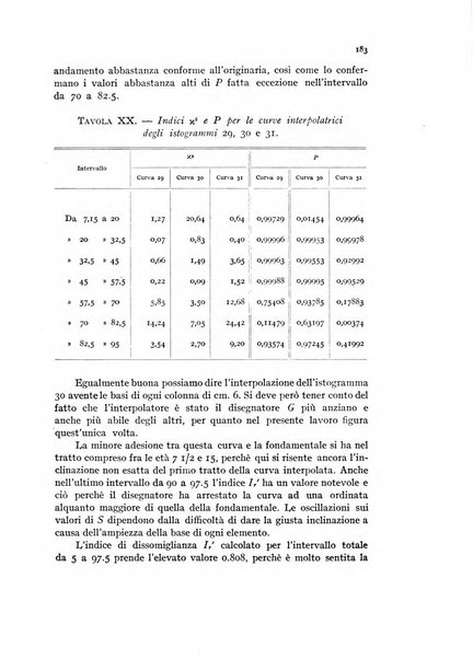 Metron rivista internazionale di statistica