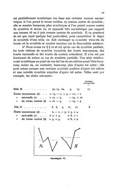 Metron rivista internazionale di statistica