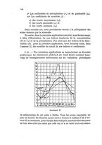 giornale/MIL0016283/1934-1936/unico/00000146