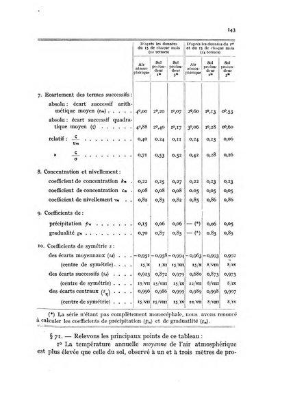 Metron rivista internazionale di statistica