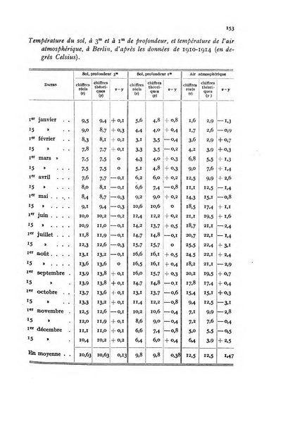 Metron rivista internazionale di statistica