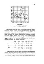 giornale/MIL0016283/1934-1936/unico/00000165